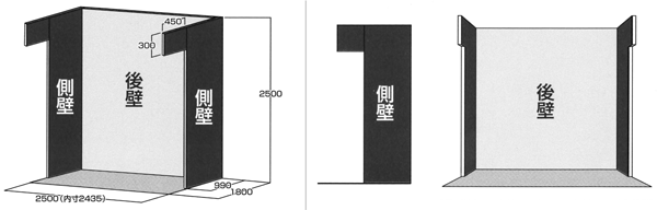 基礎小間 kisokoma