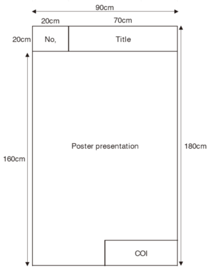 ポスターサイズ